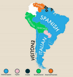 Segunda Lengua Sudamerica