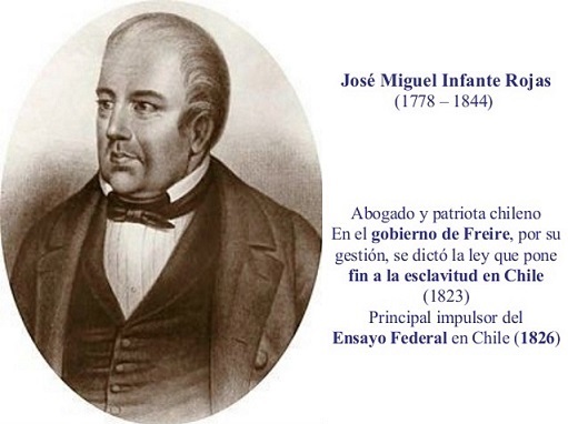 Constitución Federal 1826