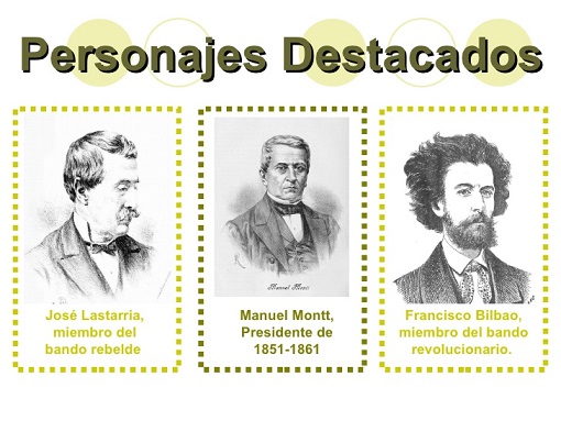 Revolución de 1851