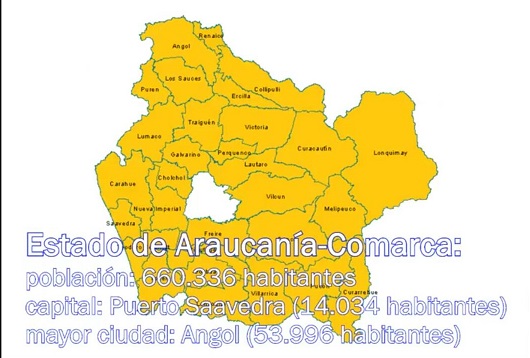 Estado de Araucanía-Comarca