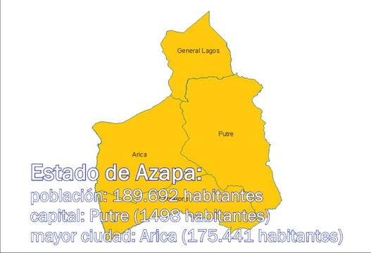 Estado de Azapa