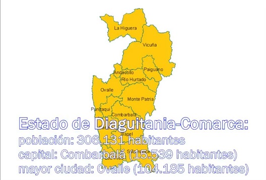 Estado de Diaguitania-Comarca
