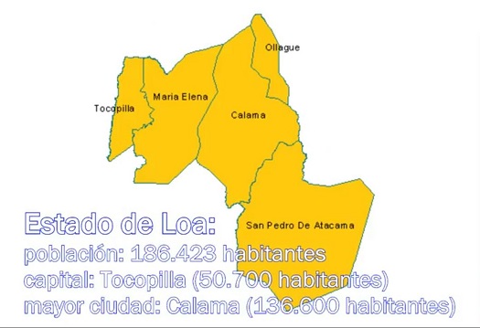 Estado de Loa