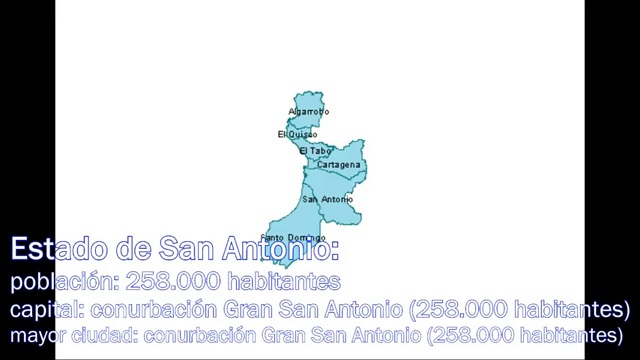 Estado de San Antonio